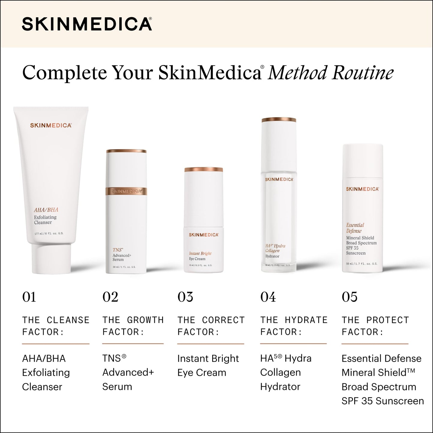 SkinMedica Favorites Collection, 3 ct., New Packaging