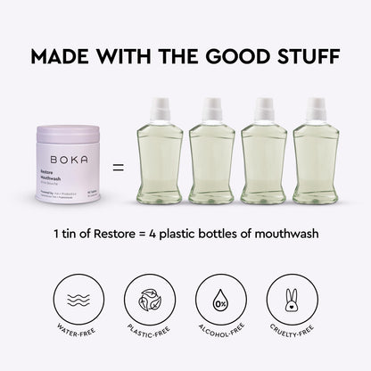 Boka Mouthwash Tablets with Hydroxyapatite - Refreshes Breath - Fluoride Free & Alcohol Free - Travel Size Mouthwash Chewable Tablets - (90 Pcs, Mint)
