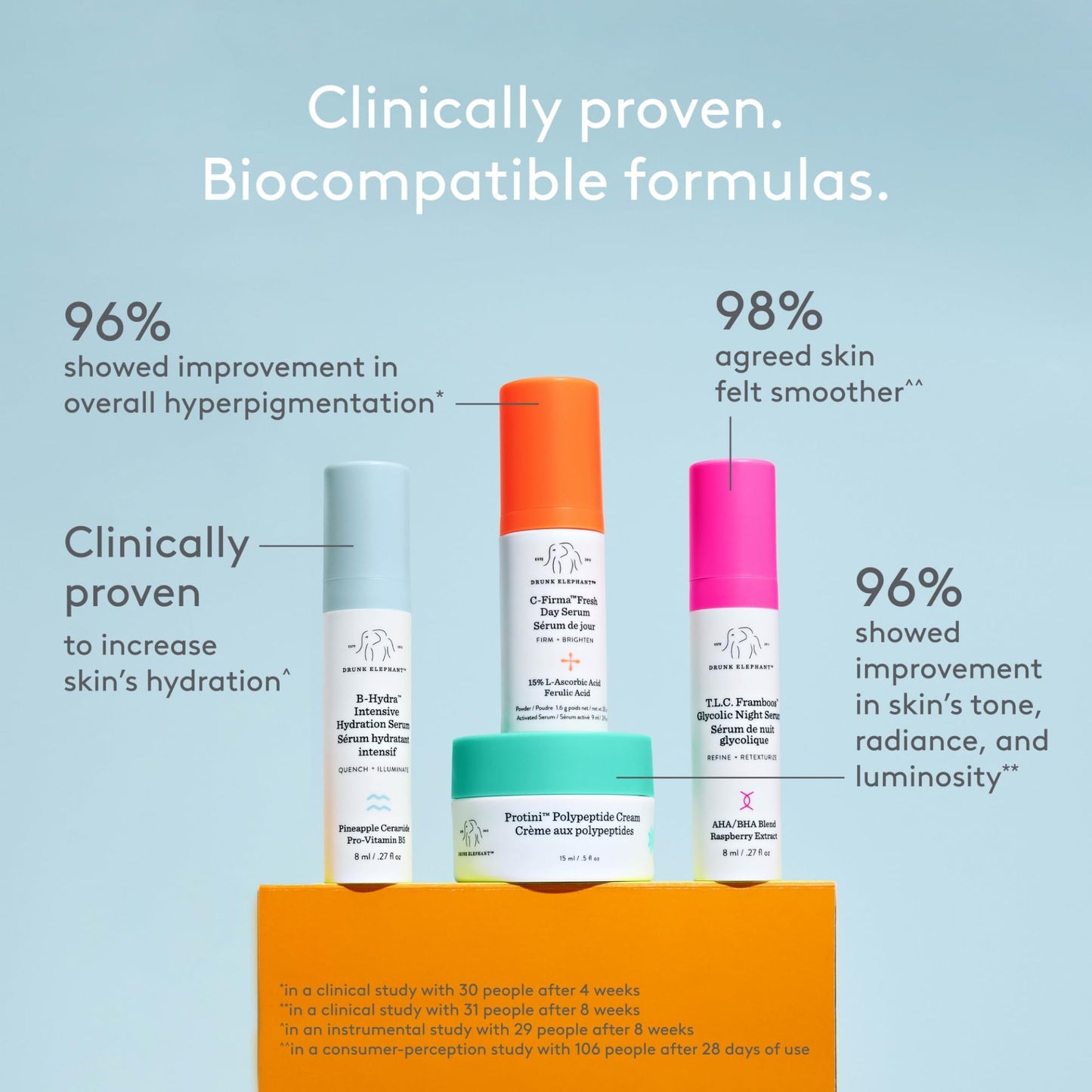 Drunk Elephant The Littles Kit - 5 Travel-Friendly A.M. and P.M. Essentials - Clean Clinical Skincare - Cruelty-Free - Dermatologist-Tested - Free of Essential Oils, Silicones, and Fragrance