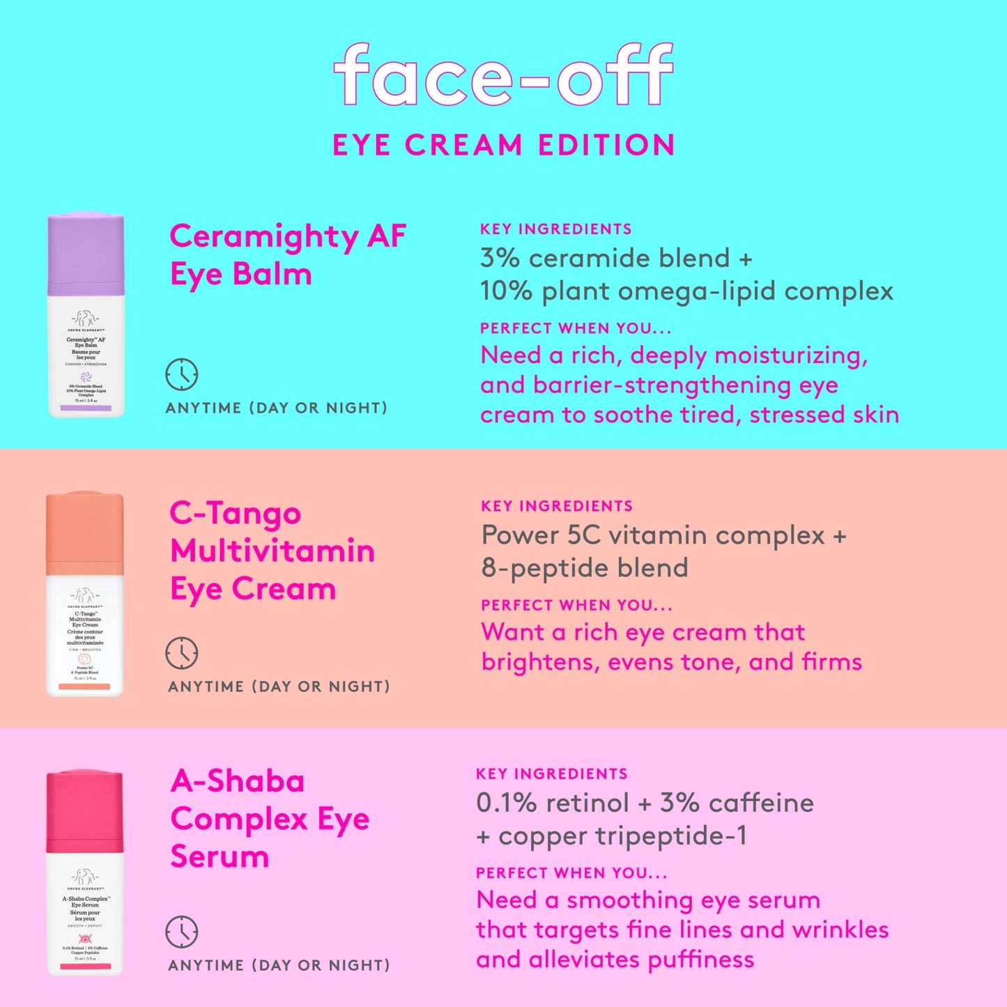 Drunk Elephant Ceramighty AF Eye Balm - Moisturizing Eye Cream - Clean Clinical Skincare