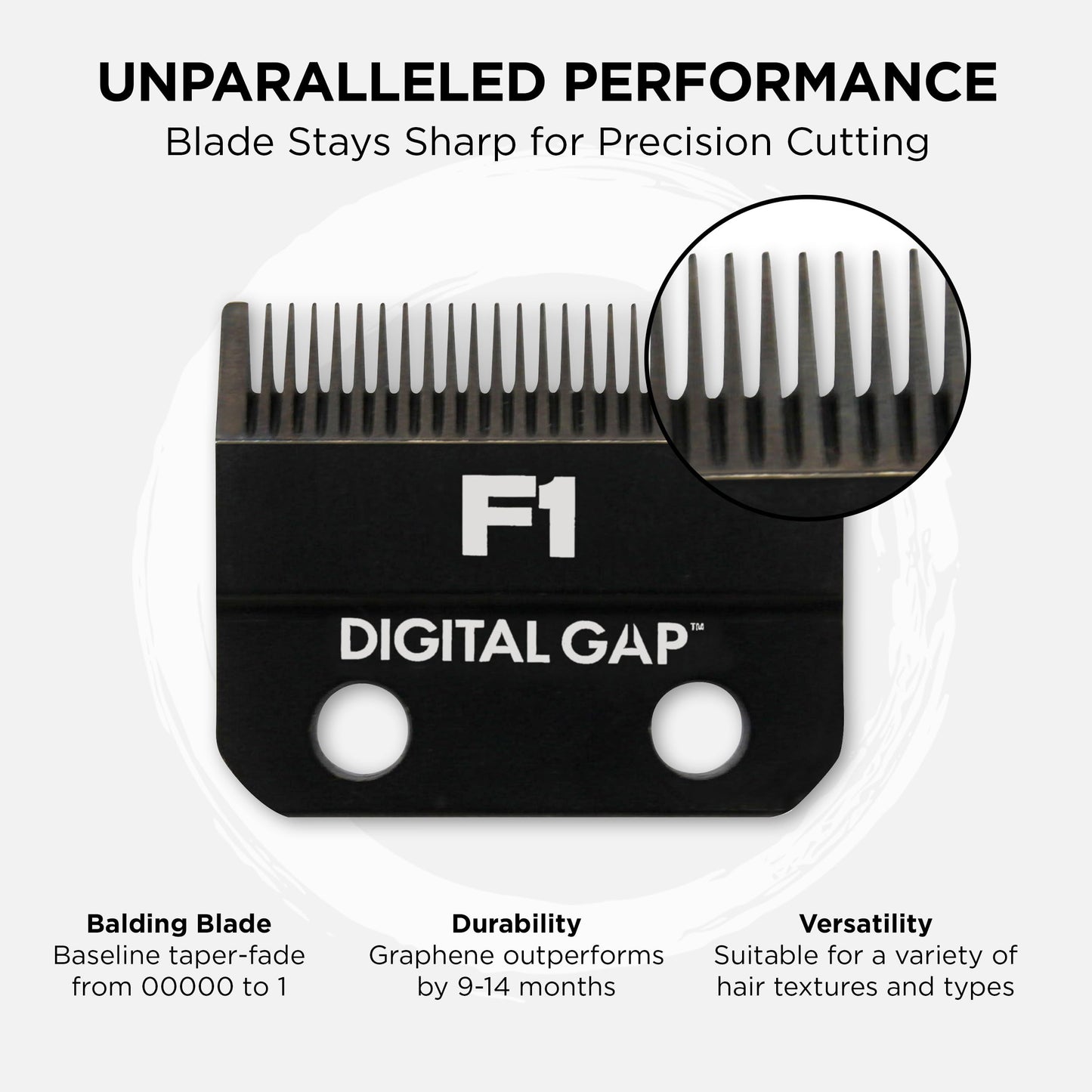COCCO Digital Gap Graphene F1 Taper Fade Clipper Replacement Blade, Screw-Mounted, for COCCO Veloce & Hyper Veloce Clippers and Standard Blade Dimensions (45.5 mm Width, 18.0 mm Screw Distance)