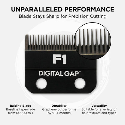 COCCO Digital Gap Graphene F1 Taper Fade Clipper Replacement Blade, Screw-Mounted, for COCCO Veloce & Hyper Veloce Clippers and Standard Blade Dimensions (45.5 mm Width, 18.0 mm Screw Distance)