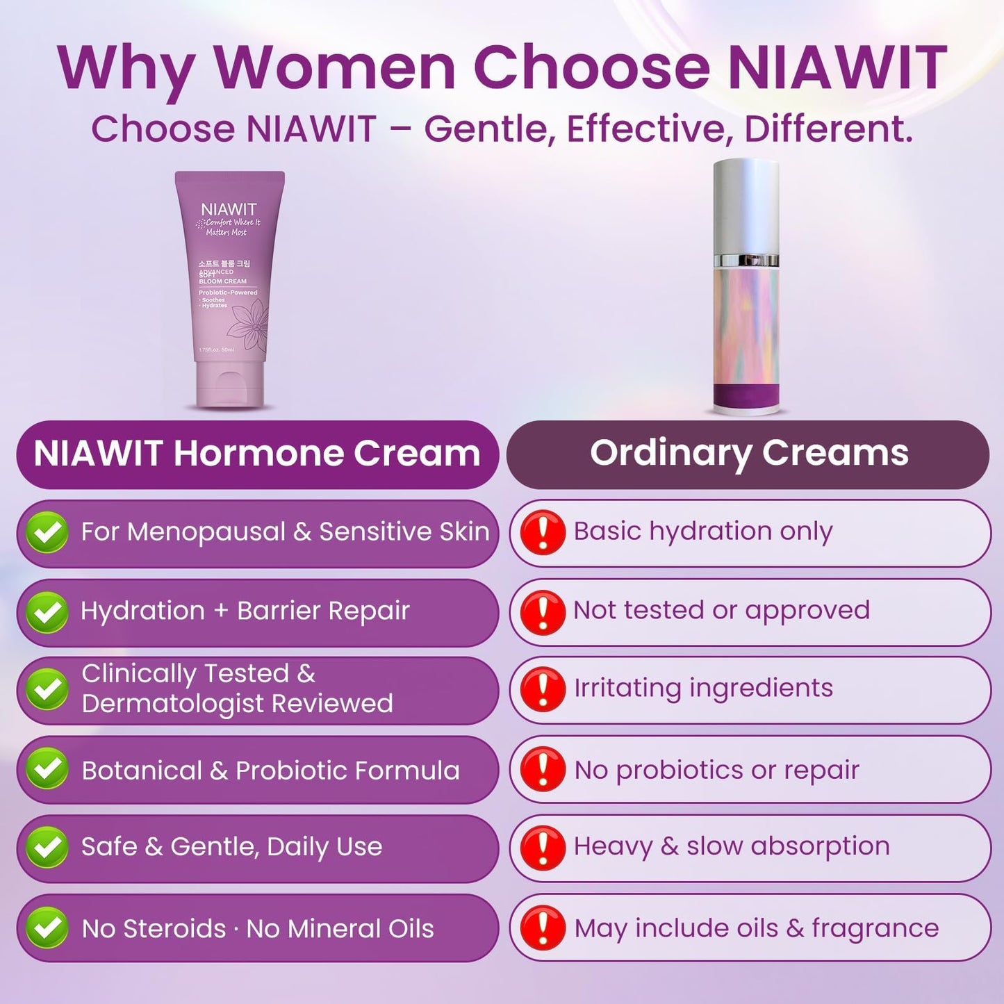 Estrogen Cream– Probiotic-Powered Feminine Moisturizer for Women Intimate Care & Menopause Support, Helps Vaginal Dryness, Hydrating & Firming Skin | Non-Irritating, pH-Balanced Formula 50ml