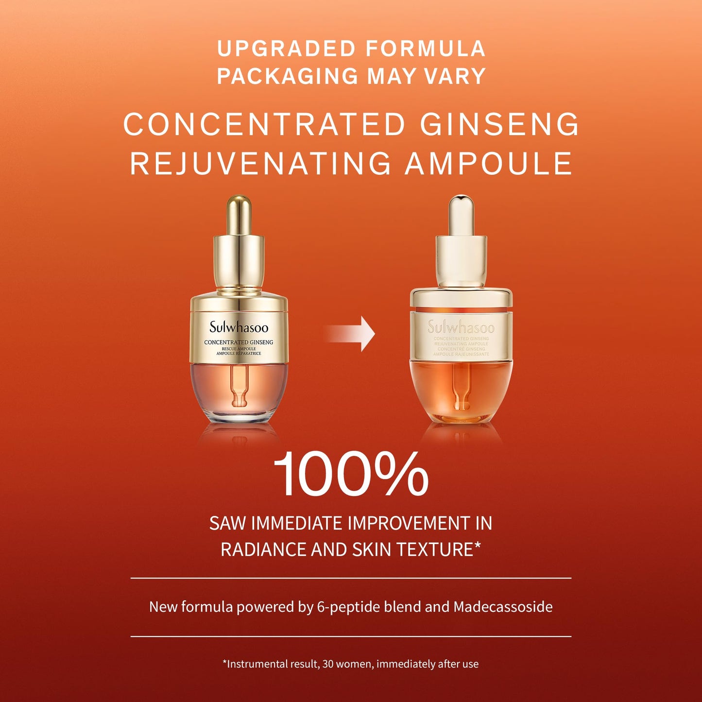 Sulwhasoo Concentrated Ginseng Rejuvenating Ampoule - Korean Ginseng & Peptide Treatment for Wrinkles & Firmness, Helps Soothes Skin & Improves Skin Condition, 0.67 Fl Oz