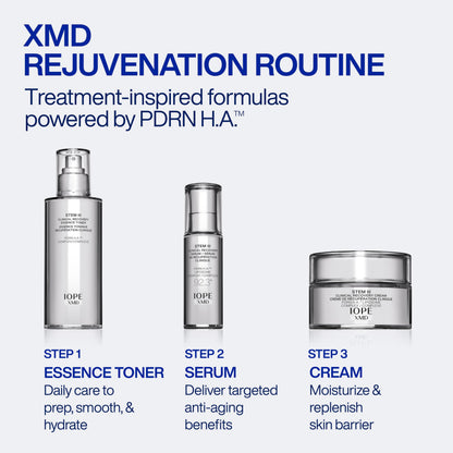 IOPE XMD Stem III Clinical Recovery Serum - Professional PDRN Treatment-Level Results - Visibly Firms, Plumps Volume, and Refines Pores - With Hyaluronic Acid - 1.69 fl. oz.