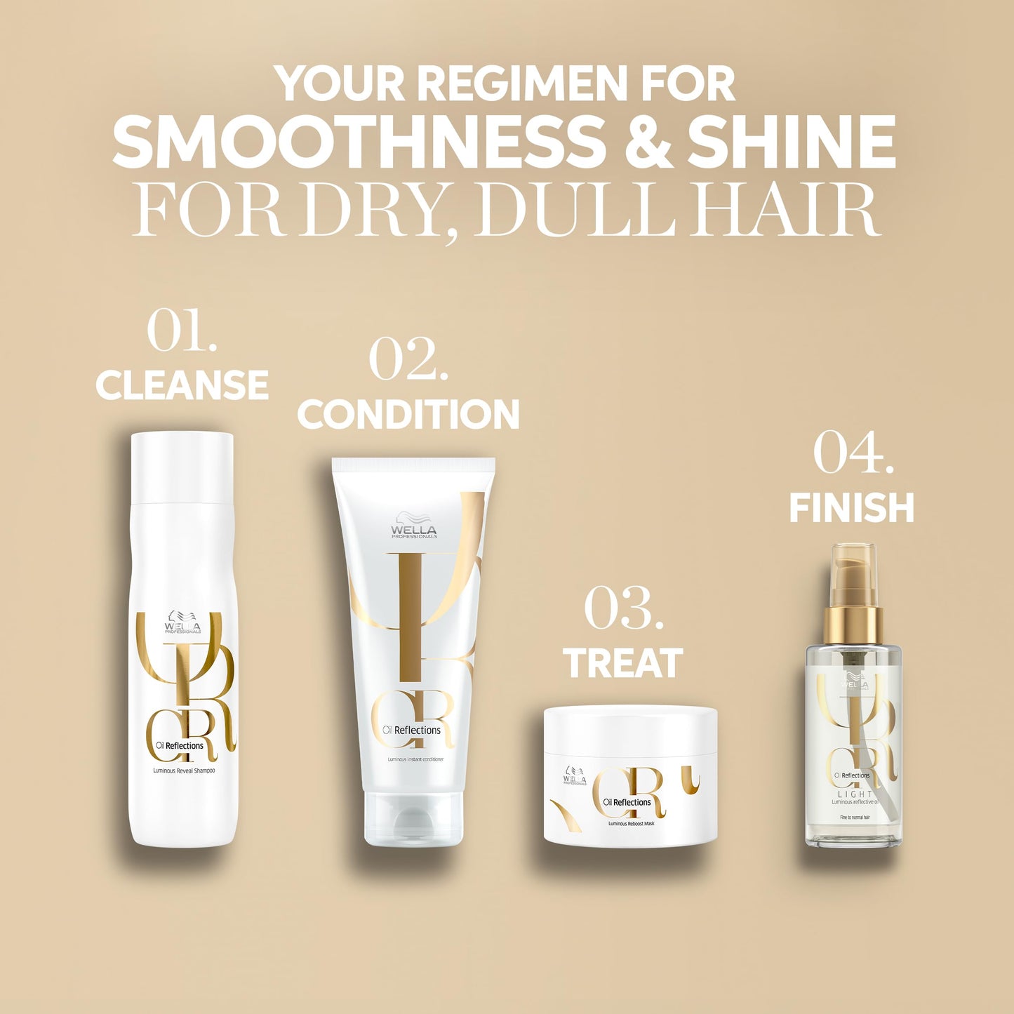 Wella Professionals Oil Reflections Luminous Reveal Shampoo | Nourishing Botanical Oils for Soft, Smooth Hair with Shine