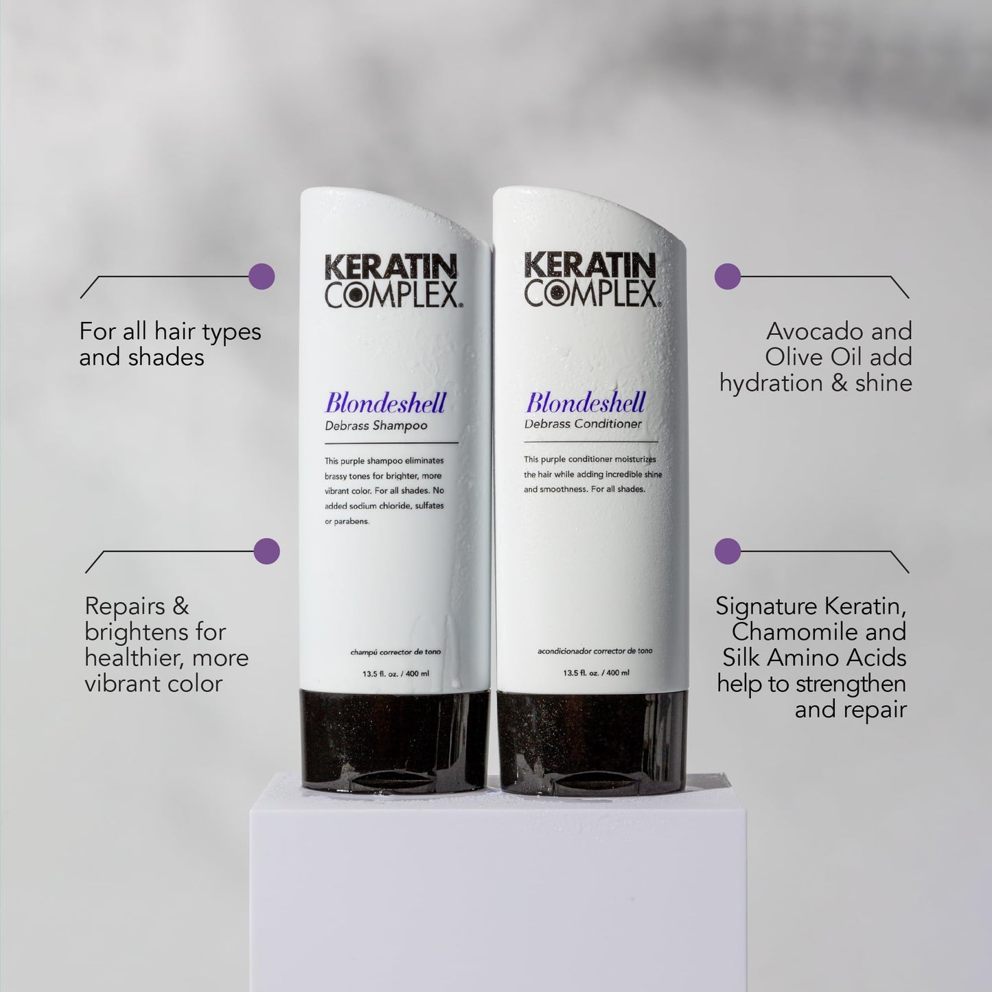 Keratin Complex Blondeshell Debrass Shampoo