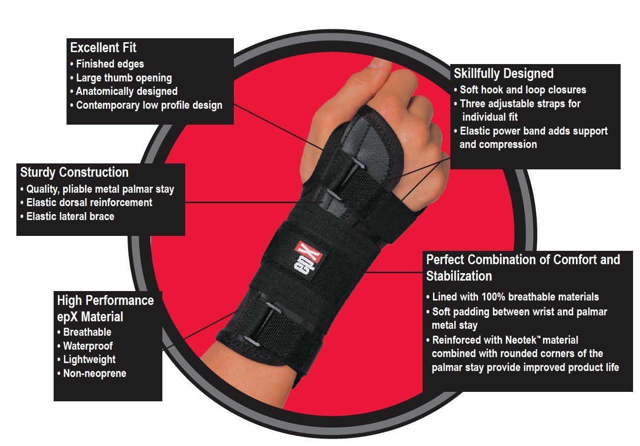 Lohmann & Rauscher epX Wrist Control, Wrist Brace for Sprains, Contusions, Carpal Tunnel, and Immobilization, Adjustable Wrist Support with Rigid and Flexible Stays, Easy to Don, Left, Large