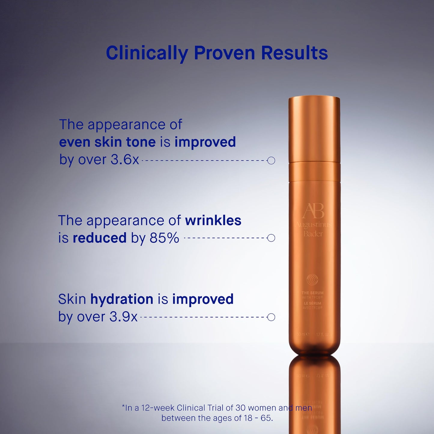 Augustinus Bader The Serum – Luxury Hydrating Anti-Aging Face Serum – Boosts Firmness, Smooths Fine Lines & Evens Skin Tone – Lightweight, Fast-Absorbing Formula – 50 ml / 1.7 fl oz