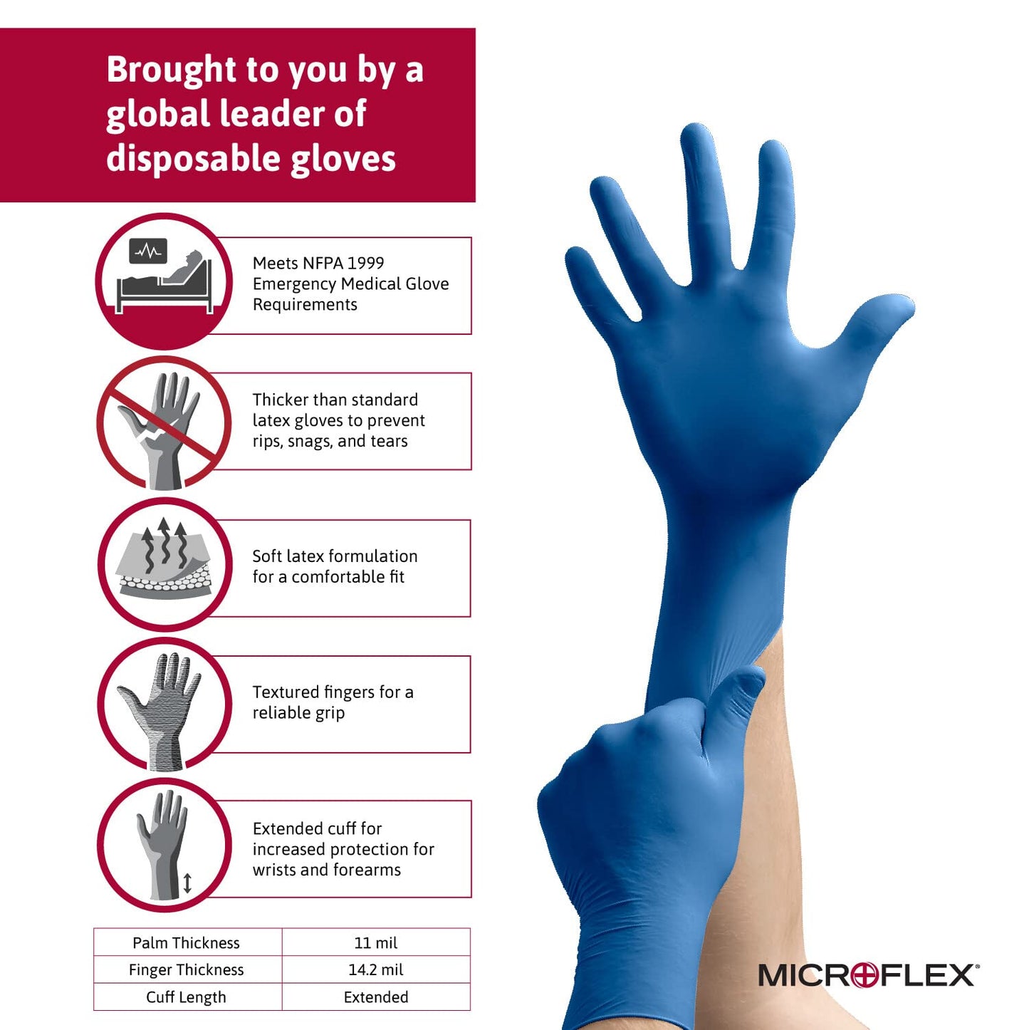 Ansell MICROFLEX SafeGrip SG-375 Exam Standard Gloves - Size L, Blue (Box of 50)