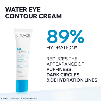 Uriage Eau Thermale Water Eye Cream With Hyaluronic Acid, Reduces Puffinesses & Dark Circles, Ultra-Refreshing Eye Care, Fragrance-Free, Ophthalmologically Tested