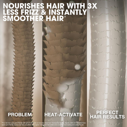 ghd Rehab Leave-in Hair Treatments - Improve Hair Condition While You Dry & Style for Flawless Results With No Rinse or Development Time