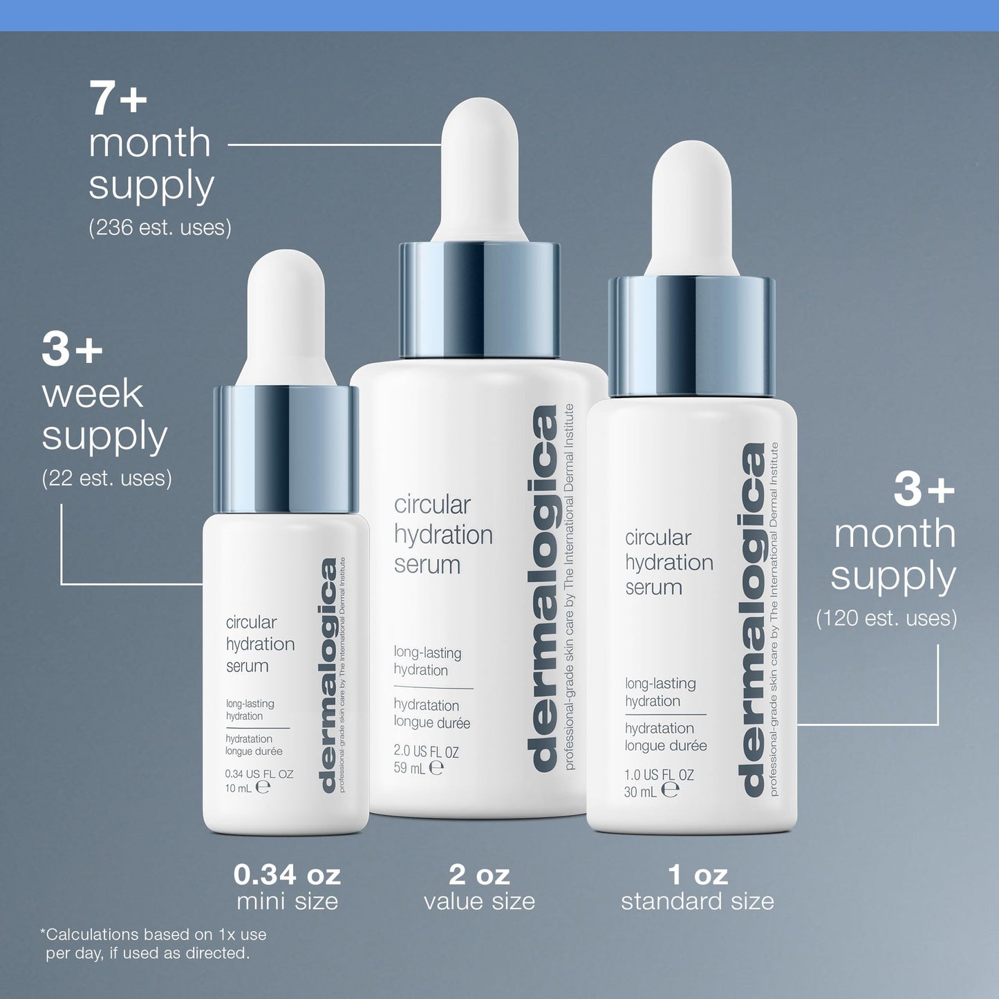 Dermalogica Circular Hydration Serum, Hyaluronic Acid Serum for Face, Deep Hydrating Serum - Delivers long-lasting hydration to help prevent future dehydration