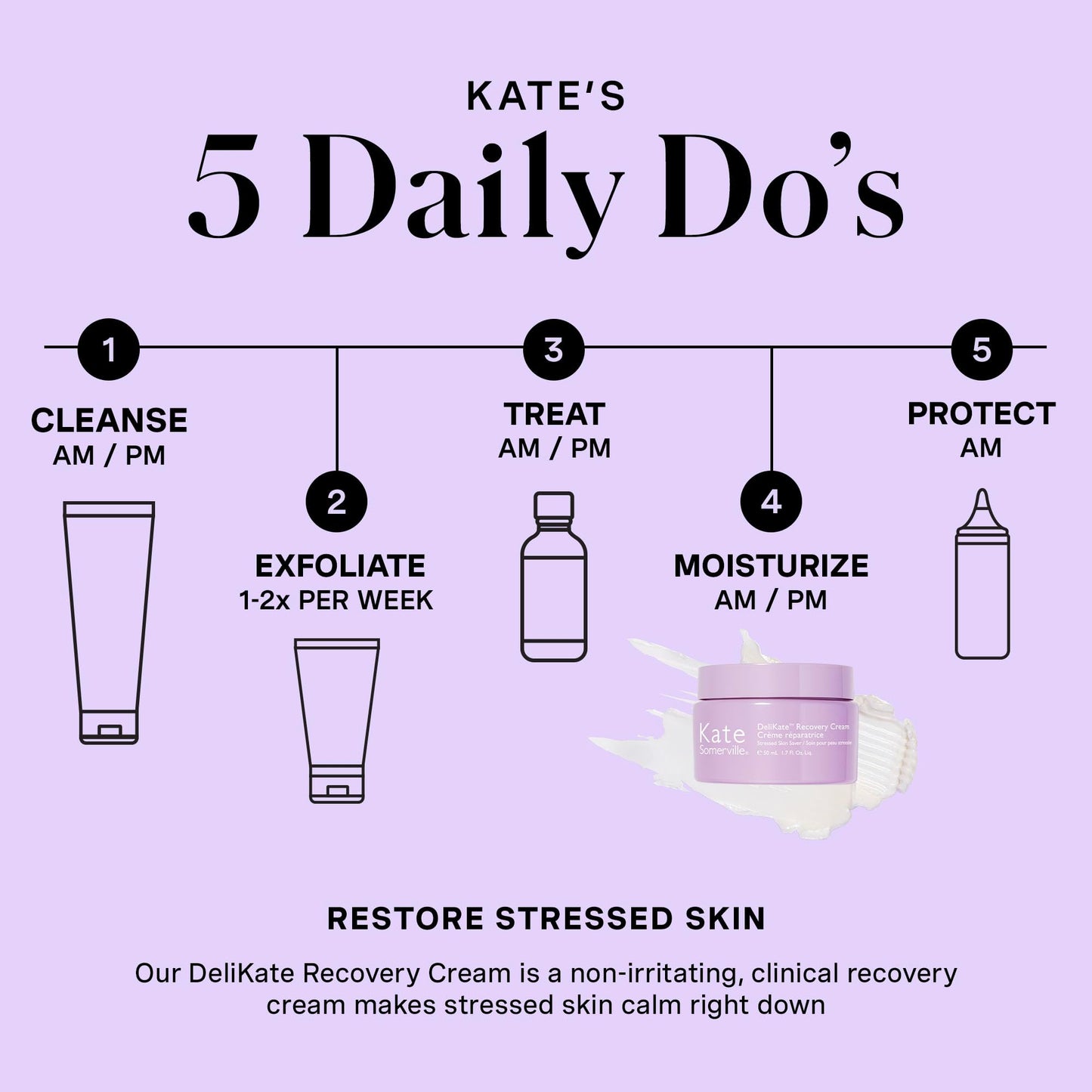 Kate Somerville DeliKate Recovery Cream – Clinically Formulated Hydrating Treatment – Irritation and Redness Relief for Stressed or Sensitive Skin