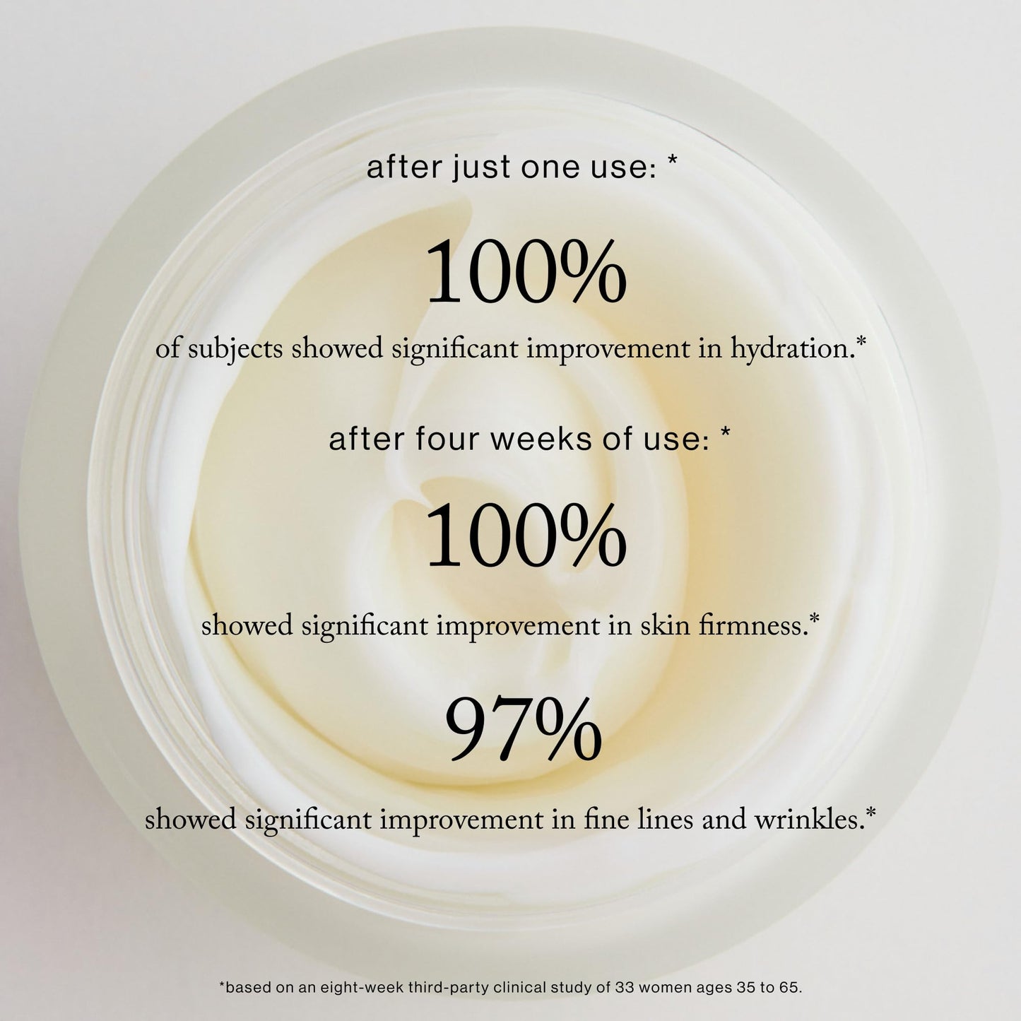 goop Beauty Nourishing Face Cream | Improves Firmness, Elasticity, & Brightness | Botanicals, Ceramides, & Squalane | Anti Wrinkle Moisturizer | 1.7 fl oz