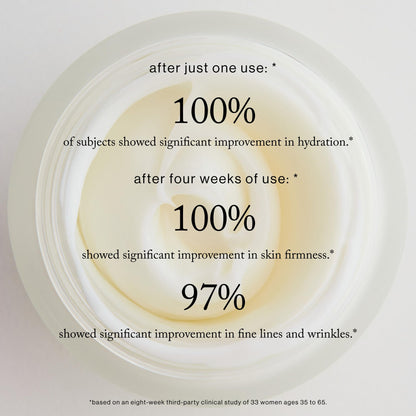 goop Beauty Nourishing Face Cream | Improves Firmness, Elasticity, & Brightness | Botanicals, Ceramides, & Squalane | Anti Wrinkle Moisturizer | 1.7 fl oz
