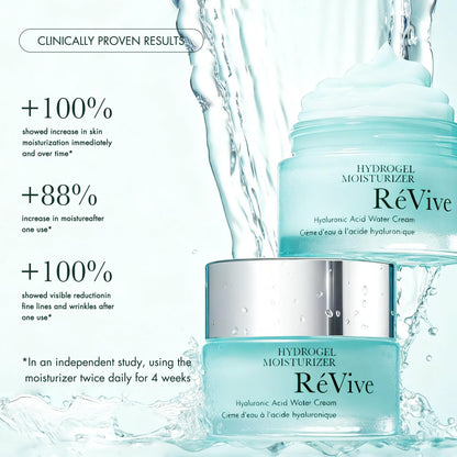 RéVive Hydrogel Daily Face Moisturizer - Lightweight Water Cream & Peptide Moisturizer - Anti Aging Skin Care to Help Prevent Future Signs of Aging, Improve Fine Lines & Boost Skin Radiance (1.7 Oz)