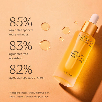 MZ SKIN Reviving Antioxidant Facial Oil 1.01 fl oz | Omega-Rich Seed Oils, Mastic Tree & Phytocannabinoid Complex | Nourishes, Firms & Calms