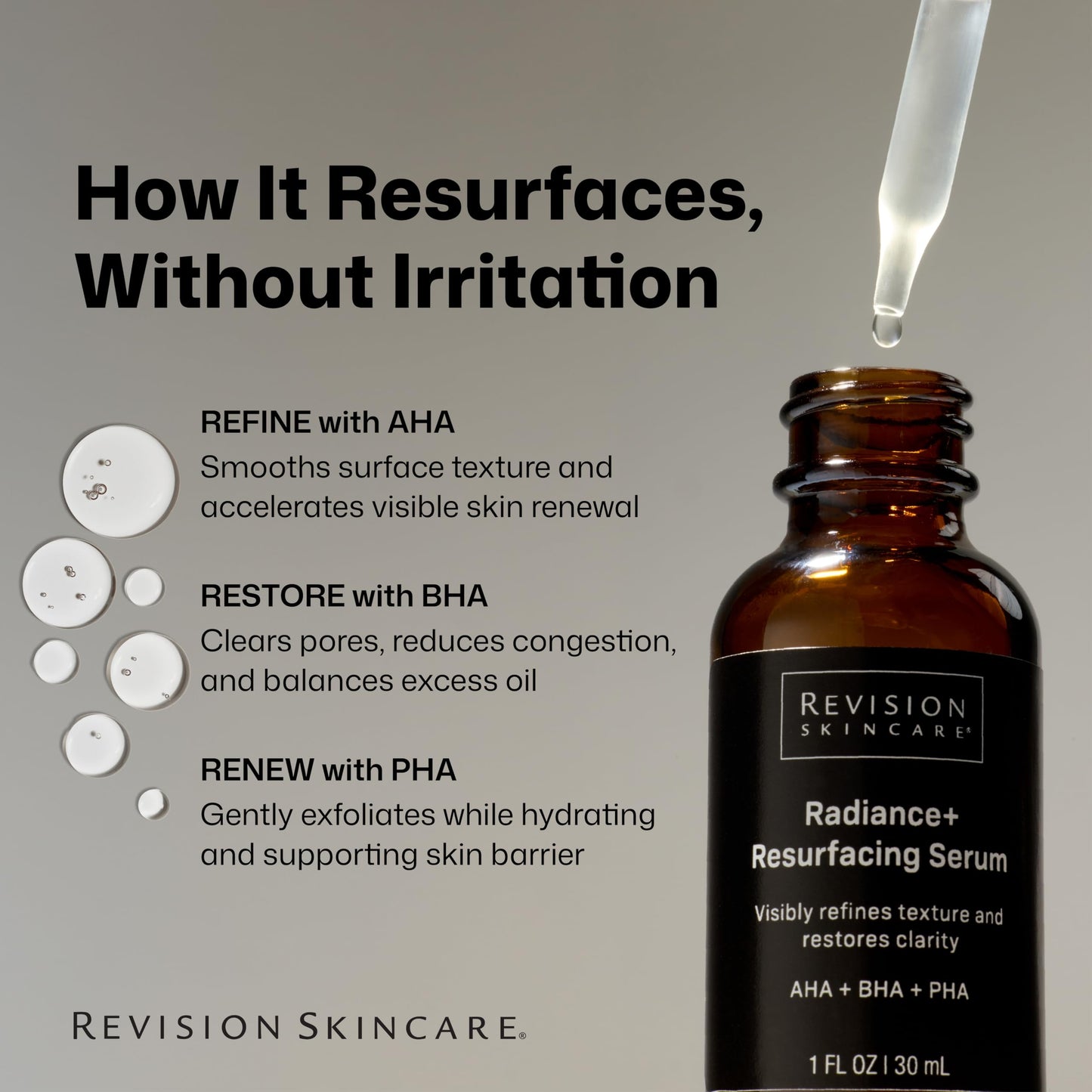 Revison Skincare Radiance+ Resurfacing Serum, Overnight AHA+BHA+PHA Exfoliating Serum with Glycolic Acid & Salicylic Acid | Smooths Uneven Texture, Clears Pores & Brightens Dull Skin