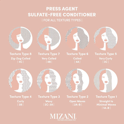 Mizani Press Agent Sulfate-Free Conditioner - Detangles Hair For Heat Styling, Blowout & Silk Press and Seals Hair From Humidity, Thermal Smoothing With Argan Oil
