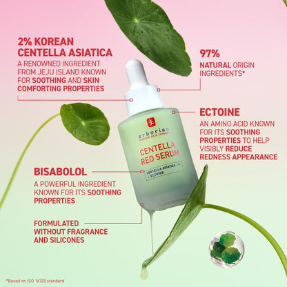Erborian Red Serum, Daily Hydrating & Soothing Redness Treatment for Sensitive Skin, Lightweight Barrier Support with Centella, Korean Skincare