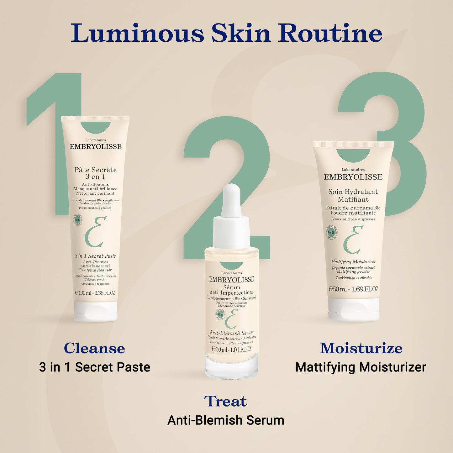 Embryolisse 3 in 1 Anti-pimples & Acne Treatment - Multipurpose Clay Mask to Control and Clear Breakouts - For Oily to Combination Skin, Paraben Free, Oil Free & Non-Comedogenic, 3.38 Fl Oz