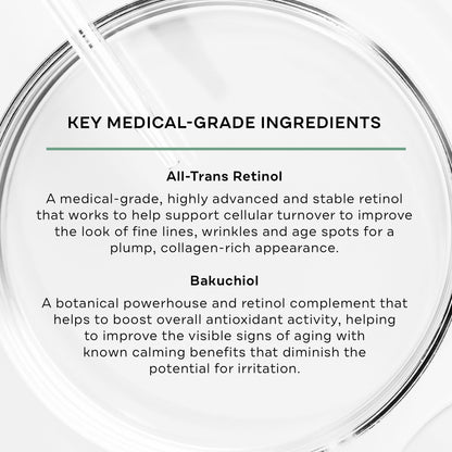 Replenix Anti-Aging Retinol + Bakuchiol Concentrated Face Serum, Medical-Grade Facial Treatment for Mature, Uneven Skin (1 fl. oz)
