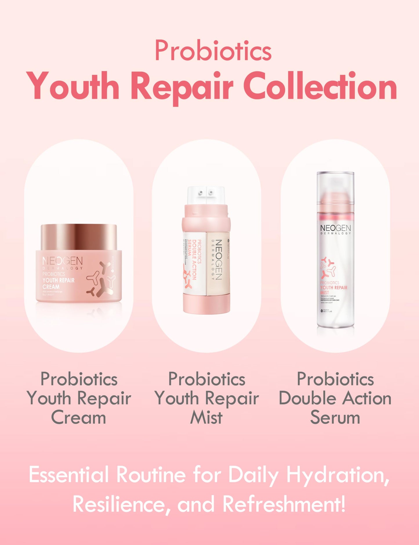 Neogen Dermalogy Probiotics Youth Repair Skin Cream Face Lotion w/Superprobiotics, Collagen & 11 Peptides Skin Repair Cream 1.76 oz