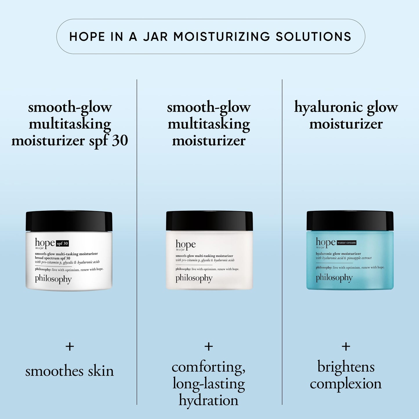 philosophy hope in a jar smooth-glow multi-tasking face moisturizer + spf 30 - with pro-vitamin P, glycolic acid & hyaluronic acid - provides deep & long-lasting hydration - 2 fl oz