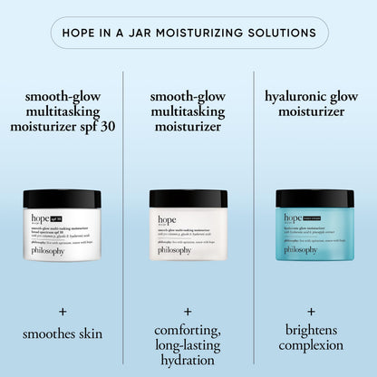 philosophy hope in a jar smooth-glow multi-tasking face moisturizer + spf 30 - with pro-vitamin P, glycolic acid & hyaluronic acid - provides deep & long-lasting hydration - 2 fl oz
