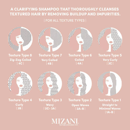 Mizani Moisture Fusion Gentle Clarifying Shampoo - Cleanses Hair to Remove Buildup, With Charcoal, For Curly Hair