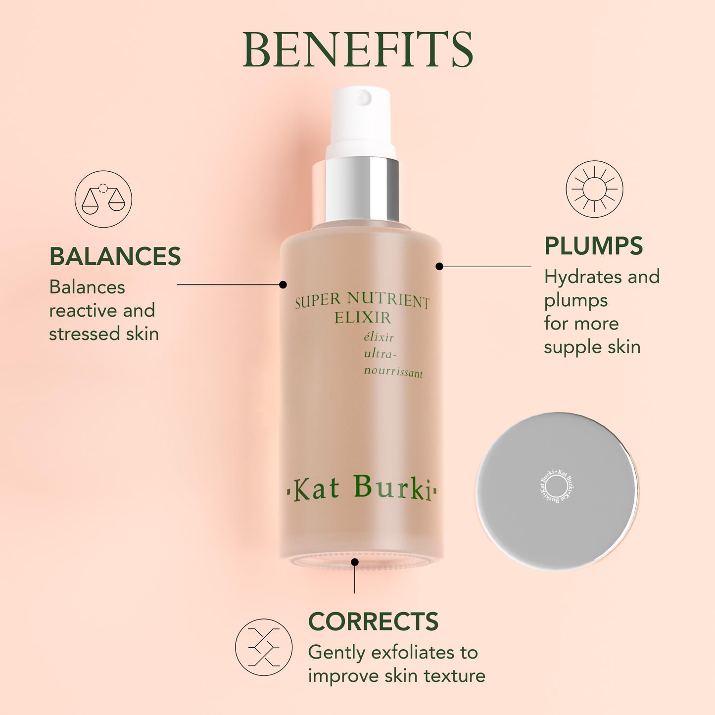 KAT BURKI Super Nutrient Elixir. Hydrating Face Toner with Hyaluronic Acid, 1% Glycolic Acid & Rose Water Suitable For All Skin Types, 3.4 fl.oz