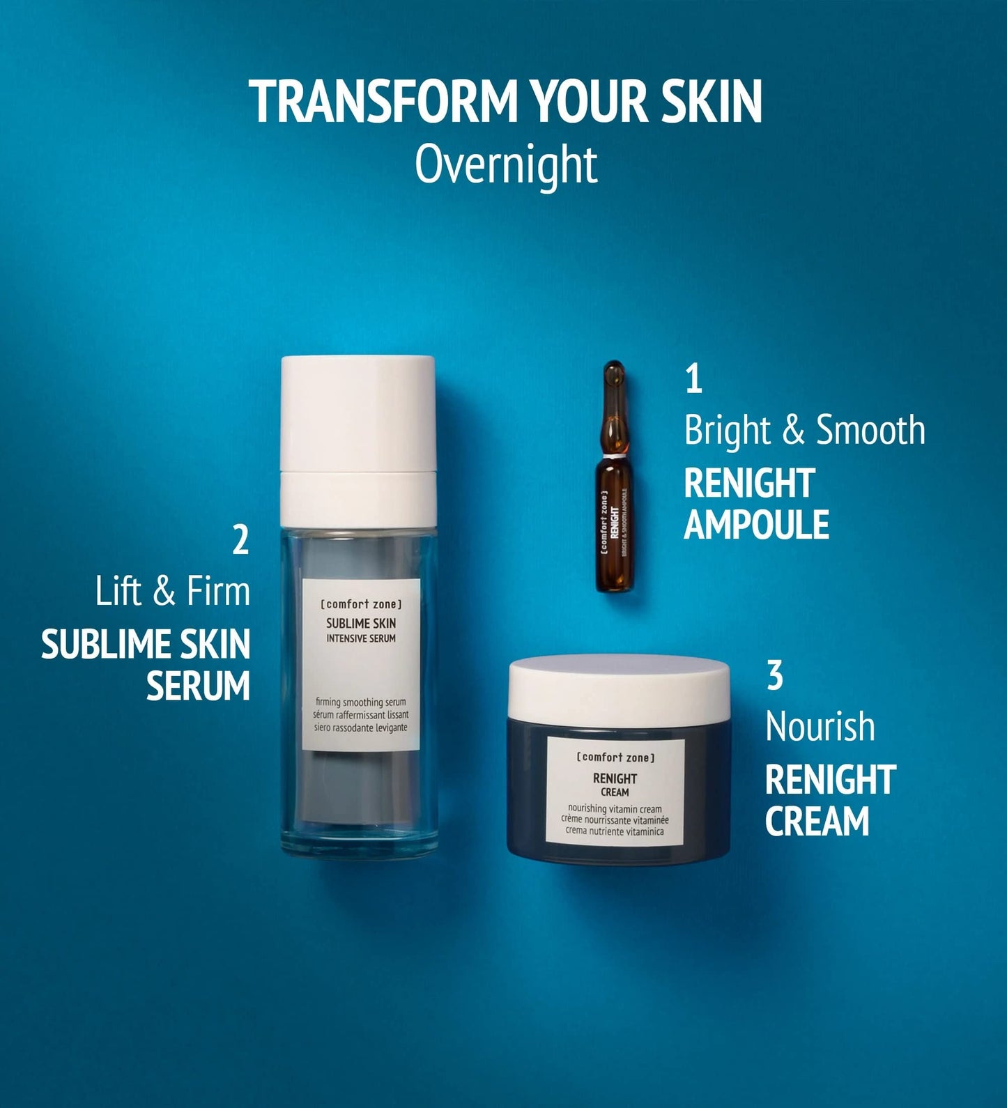Renight Bright & Smooth Ampoules, Night Face Treatment, Stimulates Renewal, Luminosity, Fine Lines, Retinal, Natural Ingredients, Made in Italy, All Skin Types, 7 x 0.06 Fl Oz