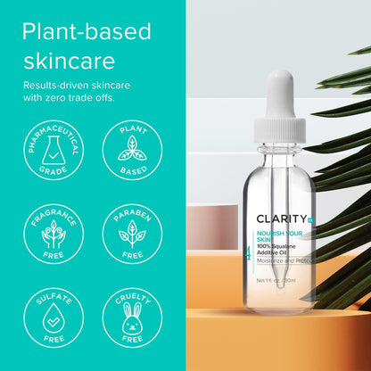 ClarityRx Nourish Your Skin 100% Squalane Oil for Face, Natural Plant-Based Moisturizing Facial Serum with Antioxidants for Dry Skin