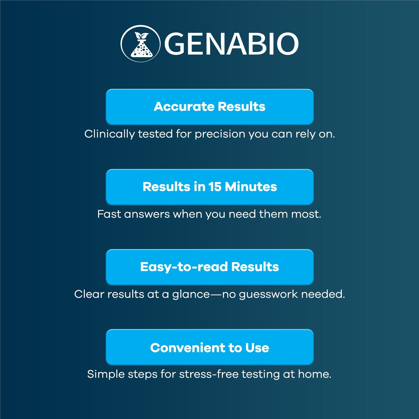 Genabio COVID-19 Antigen Rapid Self-Test Kit (2 Pack) – FDA EUA Authorized | 15-Minute At-Home Results | OTC Nasal Swab – Ages 2+ (1 Pack, 2 Tests)