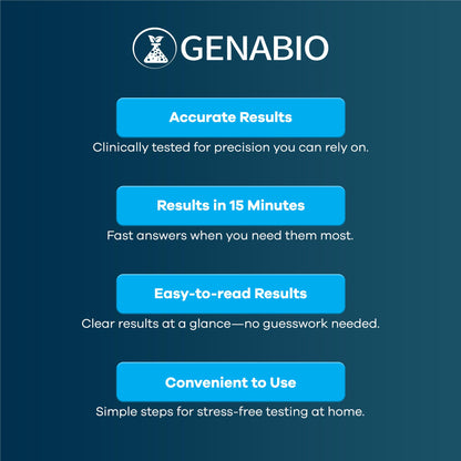 Genabio COVID-19 Antigen Rapid Self-Test Kit (2 Pack) – FDA EUA Authorized | 15-Minute At-Home Results | OTC Nasal Swab – Ages 2+ (1 Pack, 2 Tests)