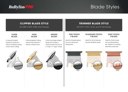 FX3 Clipper Replacement Ultra Thin Fade Blades