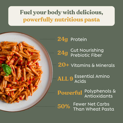 Chef’s Kiss Protein Mixed Case | 24g Protein, High Fiber | Gluten Free, Plant-Based, Lower Carb Pasta Made from Lupins | No Fillers No Gums | Nutrient Dense, High Protein | Non GMO | 4-pack (8oz)