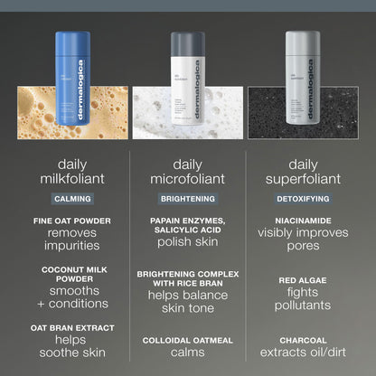 Dermalogica Daily Superfoliant - Deep Pore Face Scrub - Powder Exfoliator that Gently Smoothes and Brightens Skin Fighting Triggers Known To Accelerate Skin Aging