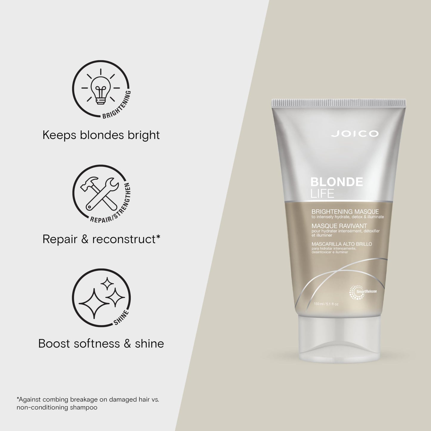 Joico Blonde Life Brightening Masque | For Blonde Hair | Instant Hydration | Neutralize Chlorine & Detoxify Hair | Add Softness & Smoothness | Sulfate Free | Fortified With Monoi & Tamanu Oil