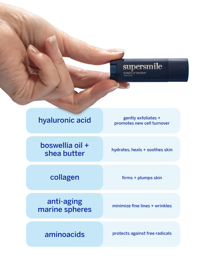 Supersmile Glow to Go Teeth Whitening Kit – Professional Whitening Gum, Dental Floss & Nourishing Lip Balm in Stylish Travel Bag – Strengthens Enamel & Prevents Cavities