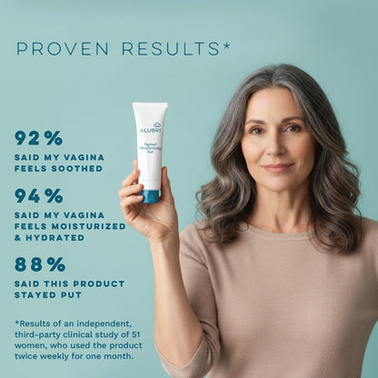 Vaginal Wellness Kit for Women, Trial Size Intimate Care Set with Vaginal Moisturizing Gel and Intimate Serum
