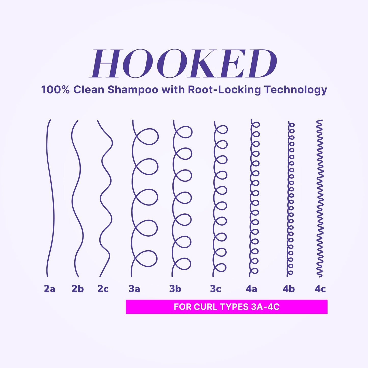 COLOR WOW Curl Wow Hooked 100% Clean Shampoo with Root-Locking Technology – Rich-lathering, sulfate-free formula leaves no residues + helps anchor hair to stop shedding