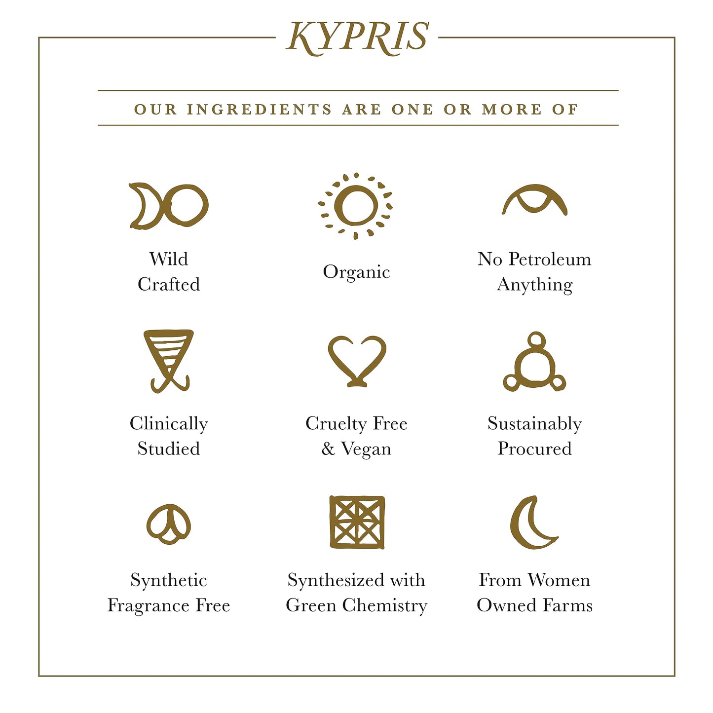 KYPRIS Body Elixir Inflorescence Moisturizes