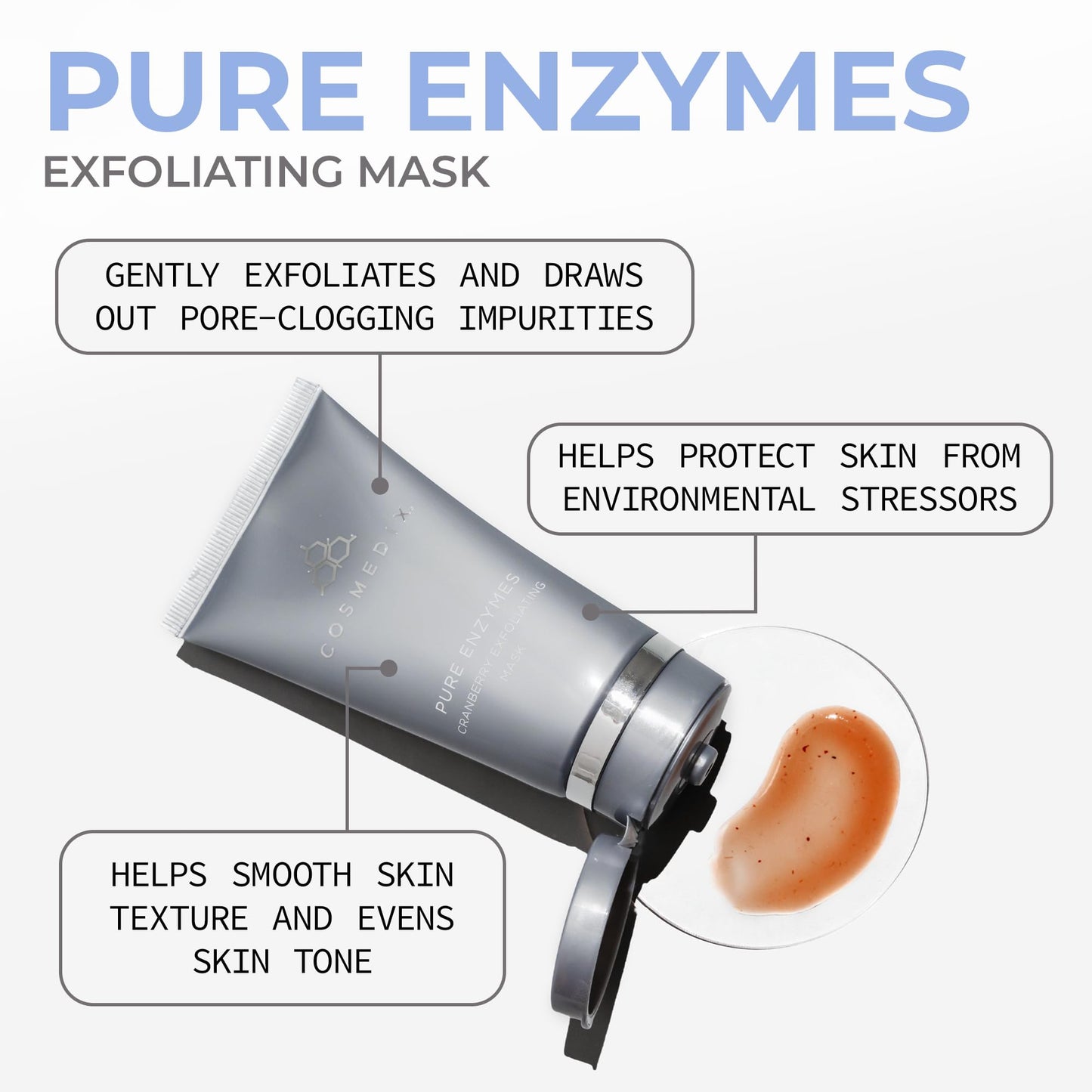 COSMEDIX Pure Enzymes Cranberry Exfoliating Facial Mask Skincare – Nutrient-Rich Hydrating Face Mask for Dry & Dull Skin – Gently Exfoliates & Softens for Plumper, Radiant Glow – 60 g / 2 oz