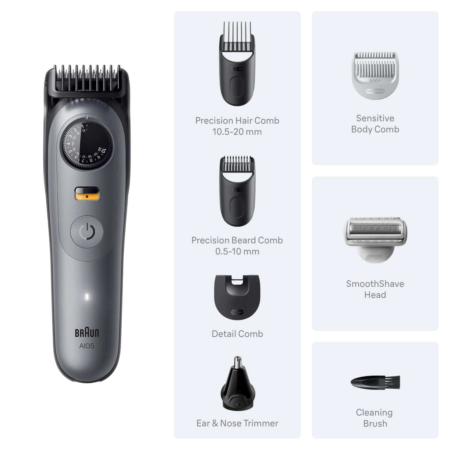 Braun Series 5 All-in-One Beard & Body Grooming Kit for Men, Cordless Trimmer, Hair Clippers & Shaver for Face, Hair & Body with Smooth Shave Head, AIO 5510