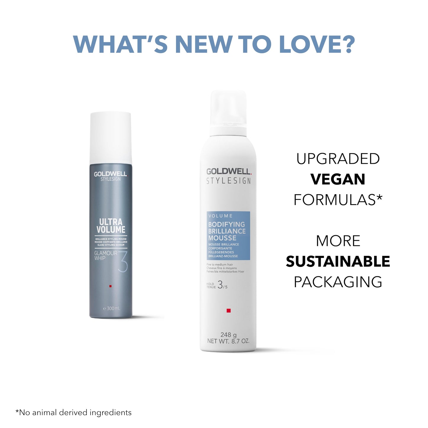 Goldwell StyleSign Bodifying Brilliance Mousse