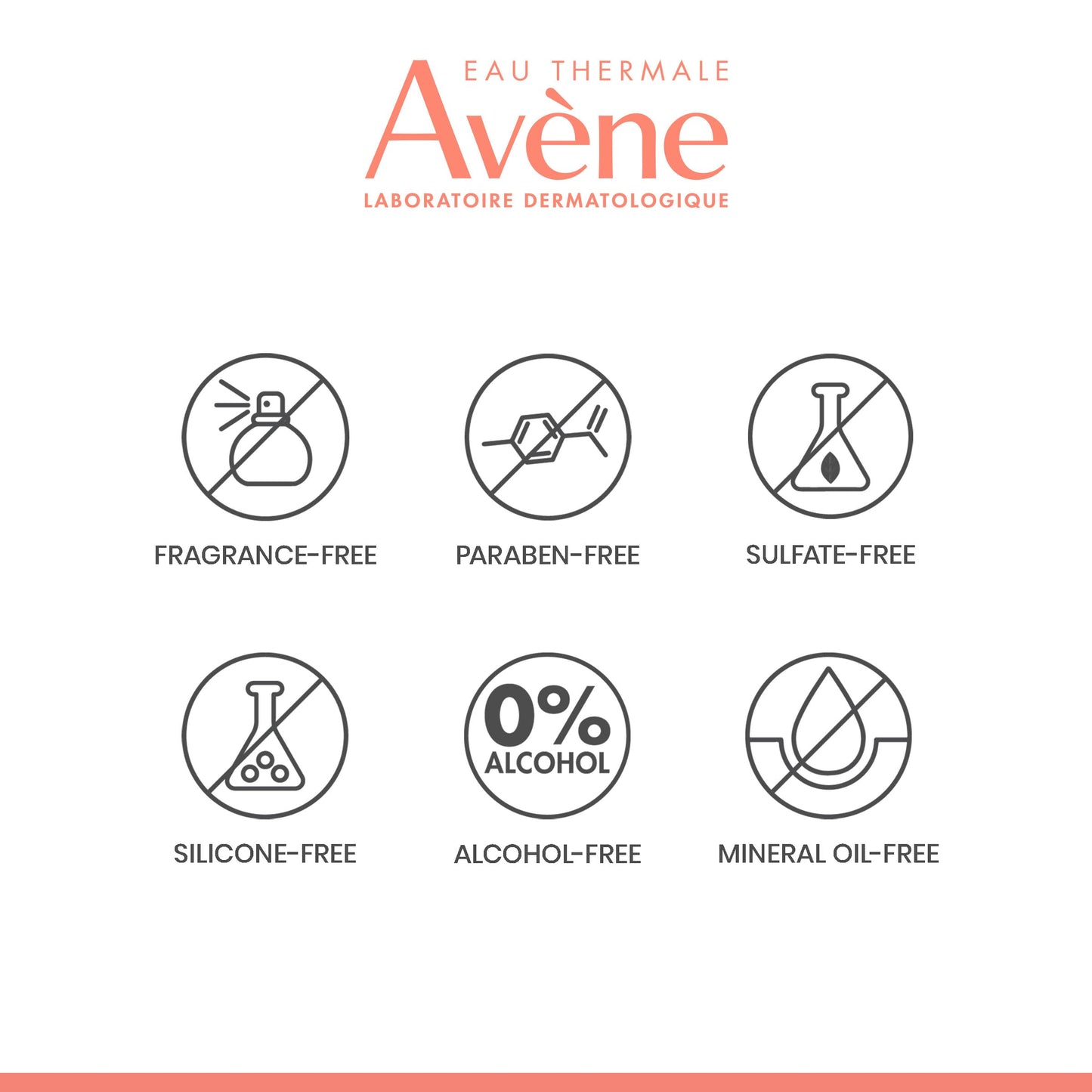 Avène Retrinal EYES Advanced 3-In-1 Eye Cream, Retinal eye cream, Powered by Retinaldehyde & Hyaluronic Acid, Helps smooth wrinkles, minimizes under-eye puffiness & dark circles, eye cream anti-aging