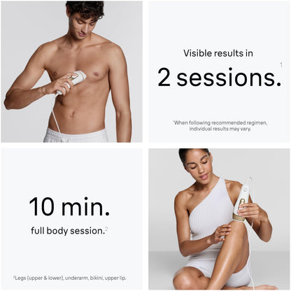 Braun IPL, Silk·Expert Pro 5, IPL Hair Removal for Women and Men, Permanent Laser Hair Reduction At-Home, 2 Heads, Pouch, Venus Razor, IPL5157