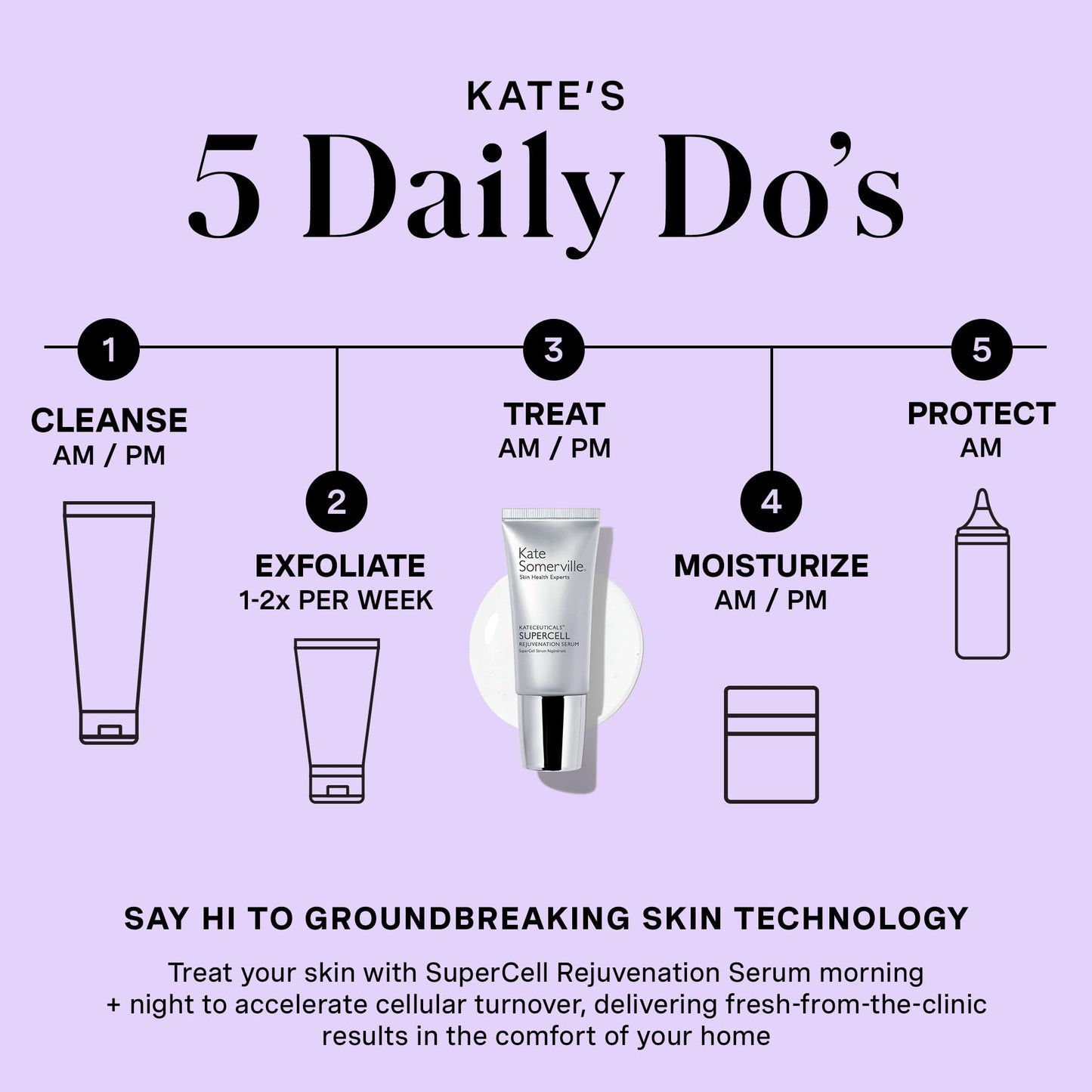 Kate Somerville KateCeuticals® SuperCell – Rejuvenation Peptide Serum to Repair Damaged Skin and Reduce Fine Lines and Wrinkles, 1 Fl Oz
